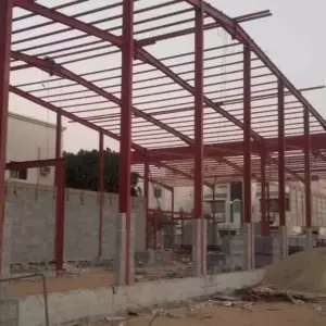 اسس الاعمال سندوتش بانل ومظلات | هناجر